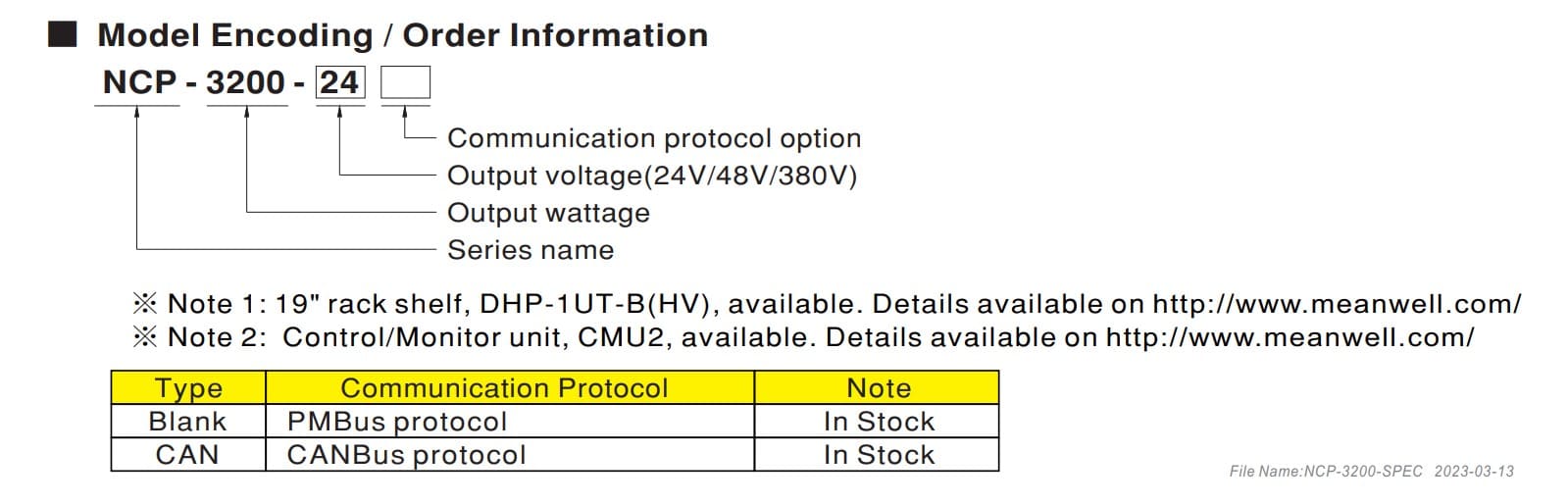 Nguồn meanwell NCP-3200